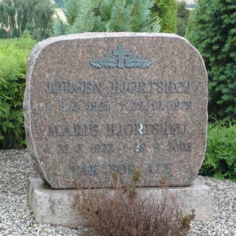 Joergen Hjortshoej.jpg